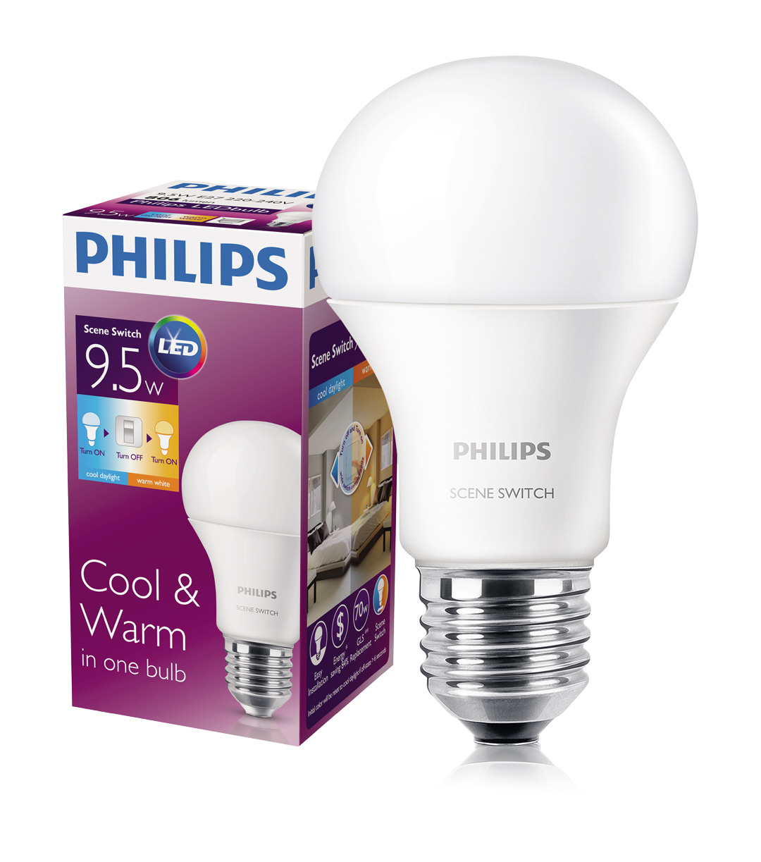 Led SceneSwitch Philips Led SceneSwitch Philips
