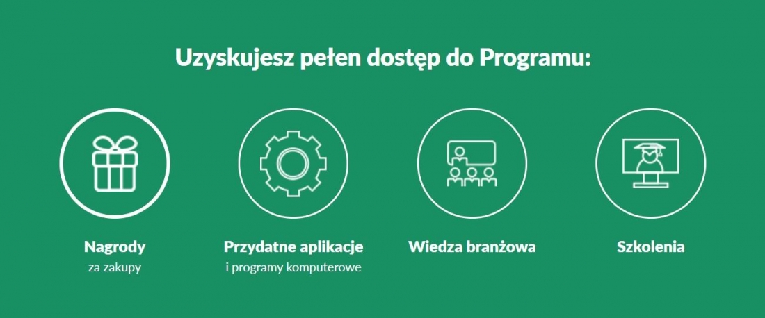 Korzyści Korzyści